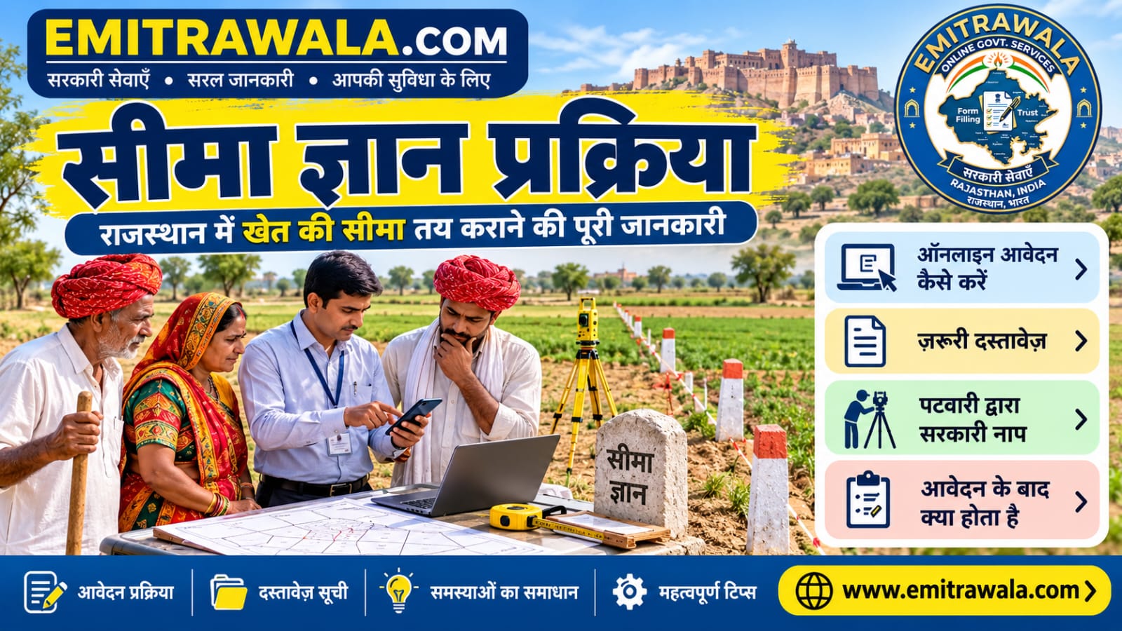 Seema Gyan Process in Rajasthan: Land Boundary Demarcation Explained