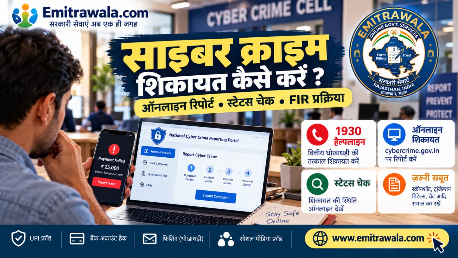 Cyber Crime FIR Process: How to File, Check Status and Types of Complaints