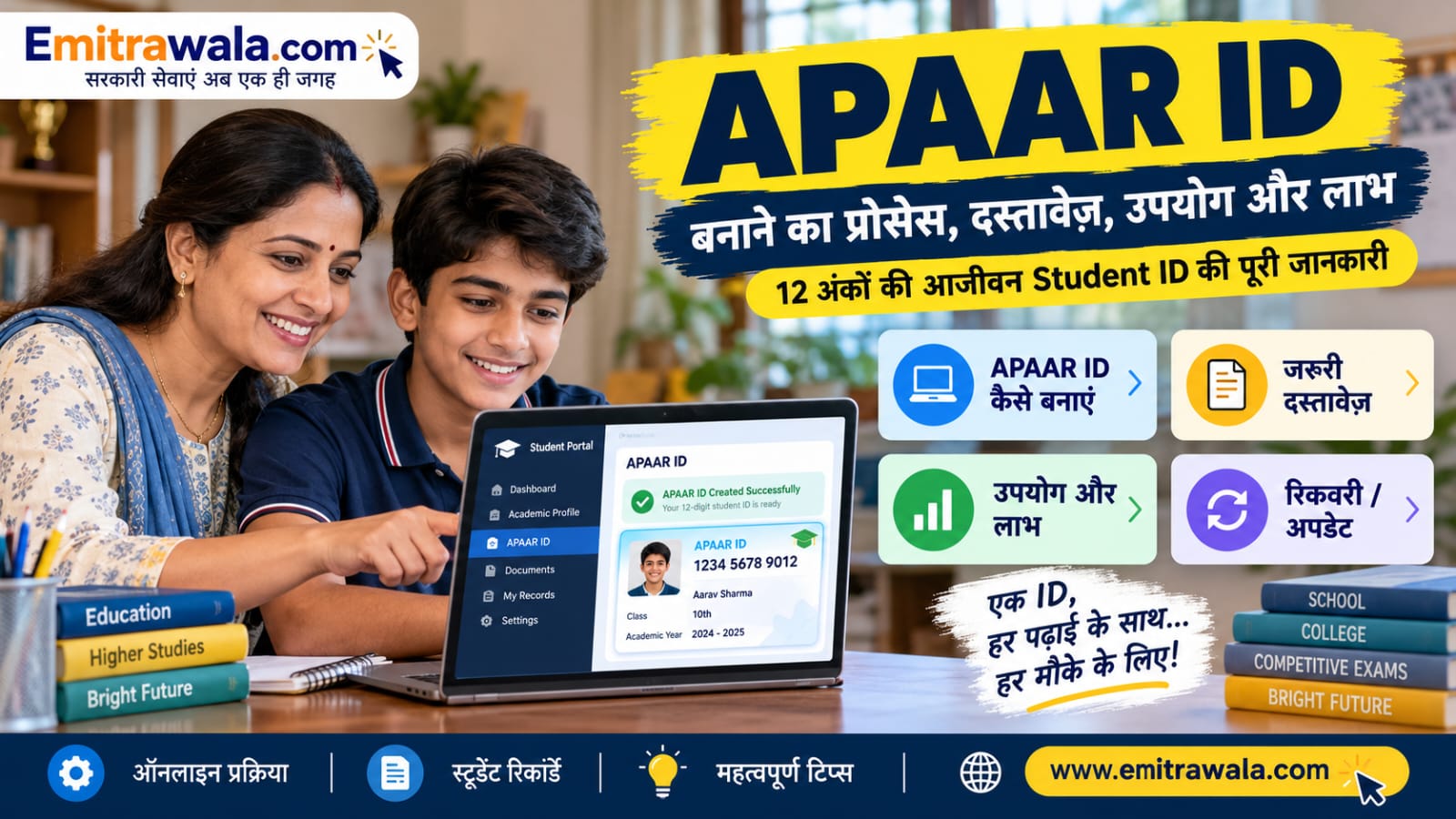 APAAR ID: How to Create, Documents Needed, Uses and Benefits