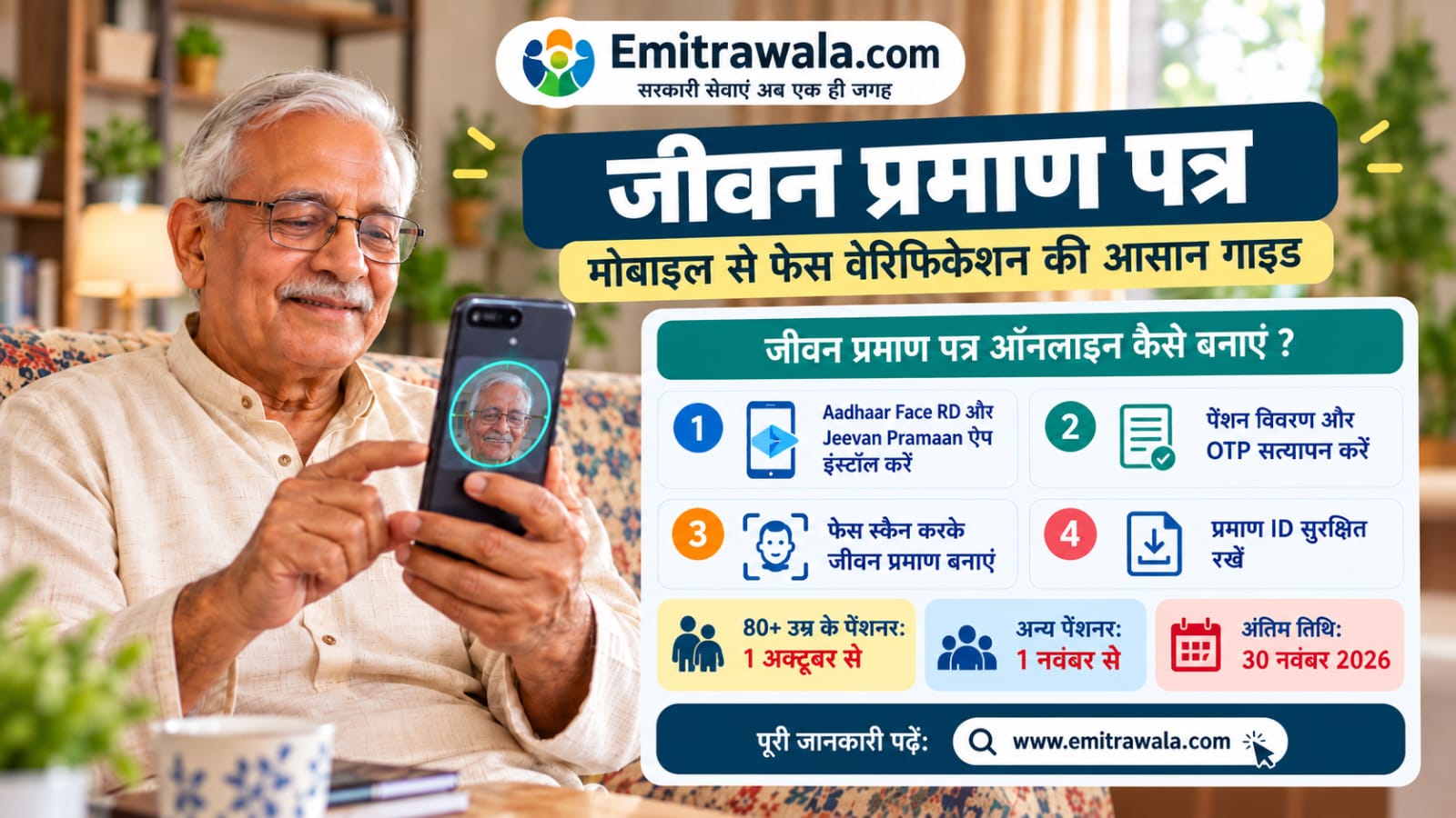 Jeevan Pramaan Patra: How to Apply, Uses and Yearly Verification (Life Certificate)