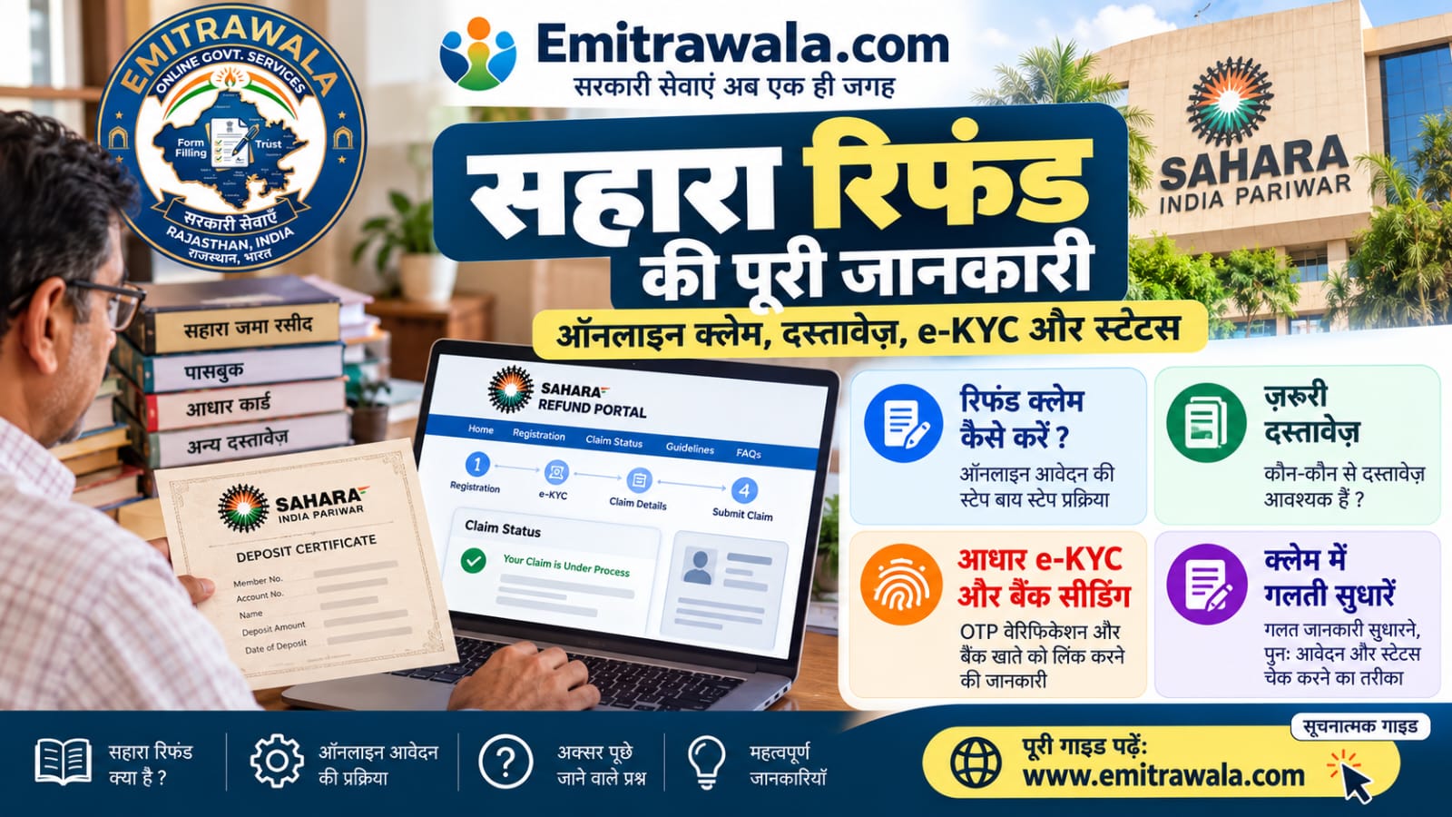 Documents Required for Sahara Refund Claim