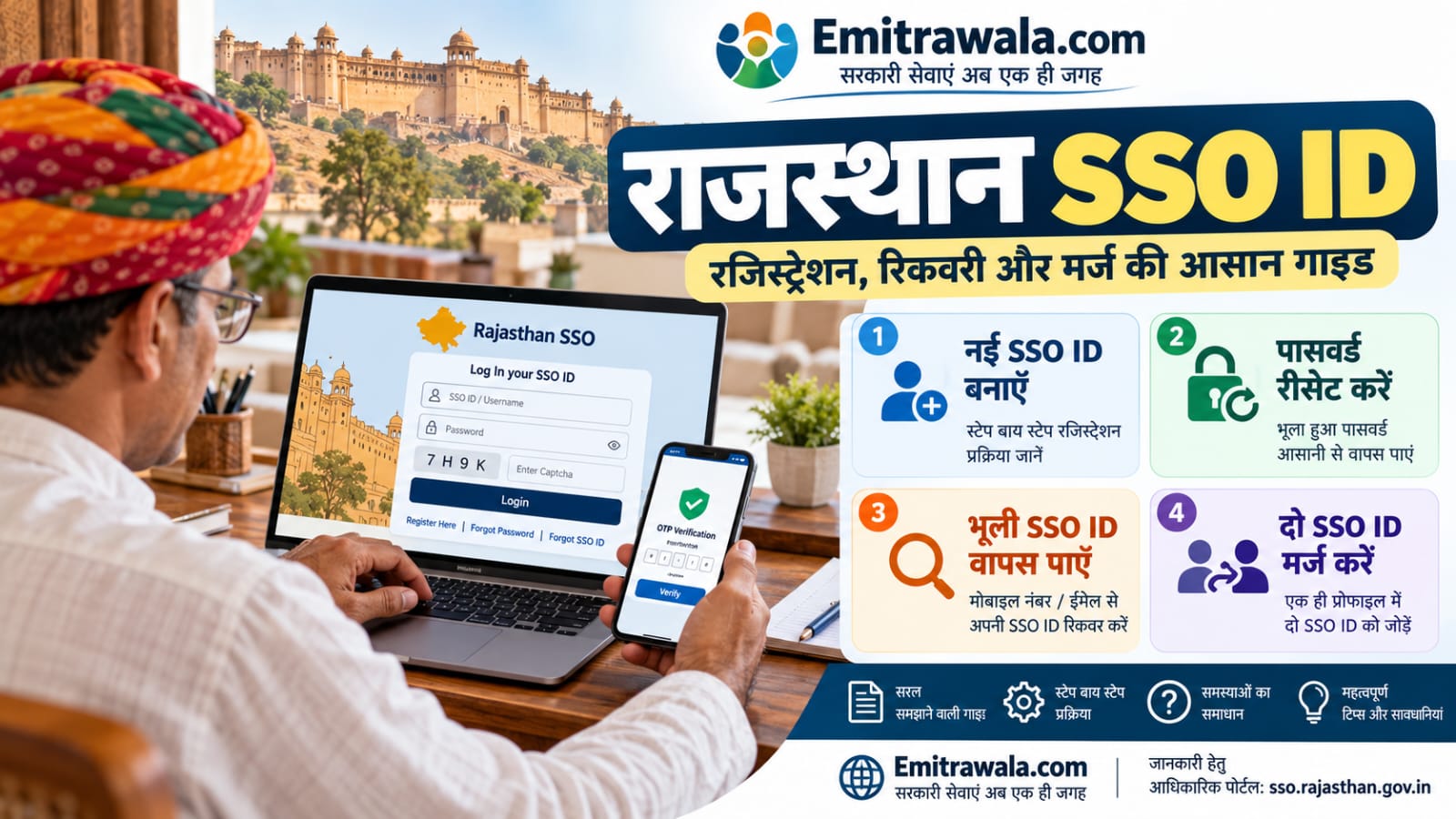 Rajasthan SSO ID: Create, Forgot Password, Merge and Recover Forgotten SSO ID