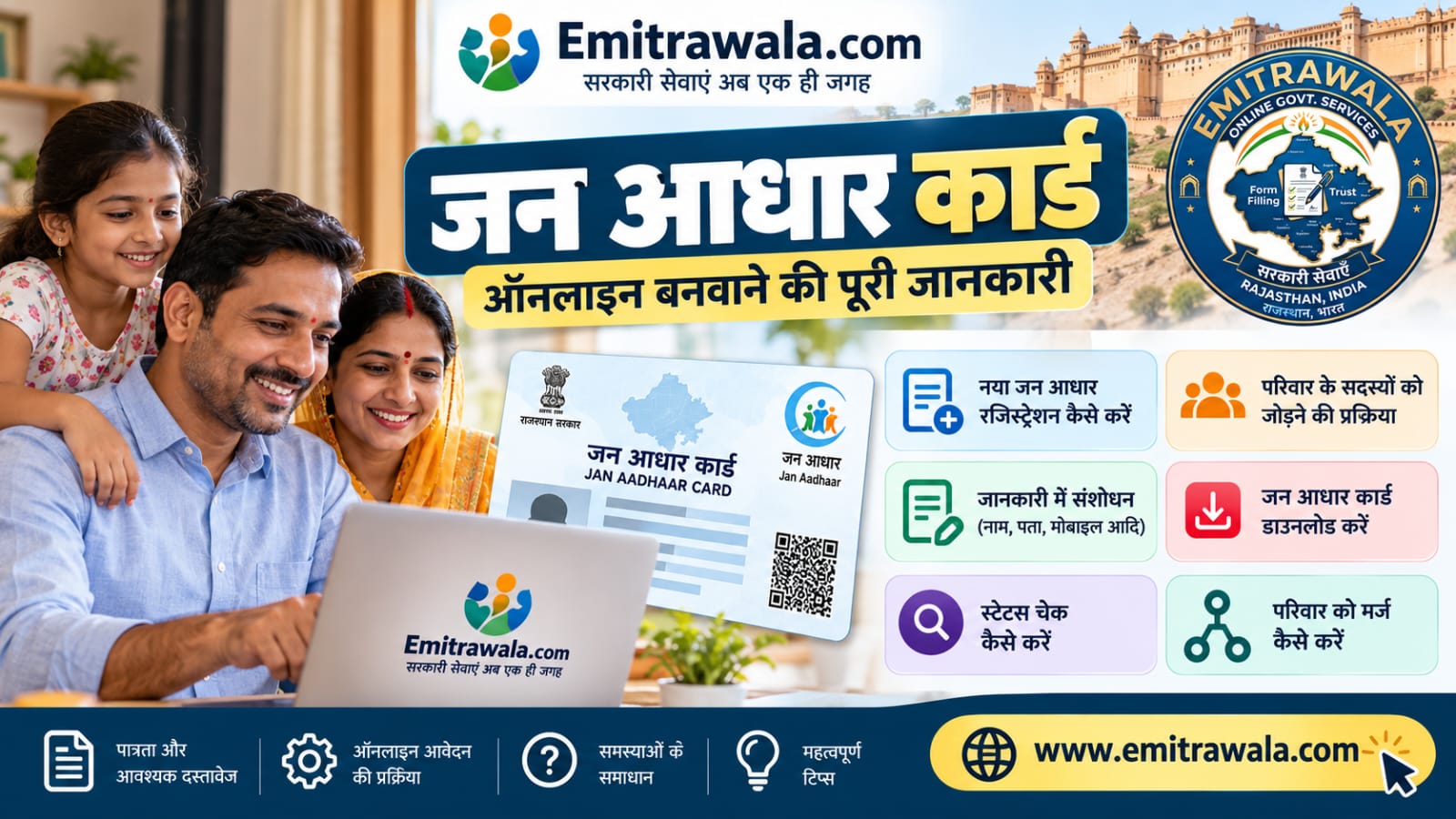 Jan Aadhaar Guide 2026: Enrolment, e-KYC, Add or Delete Member, Bank Update, Transfer and More – All in One Place