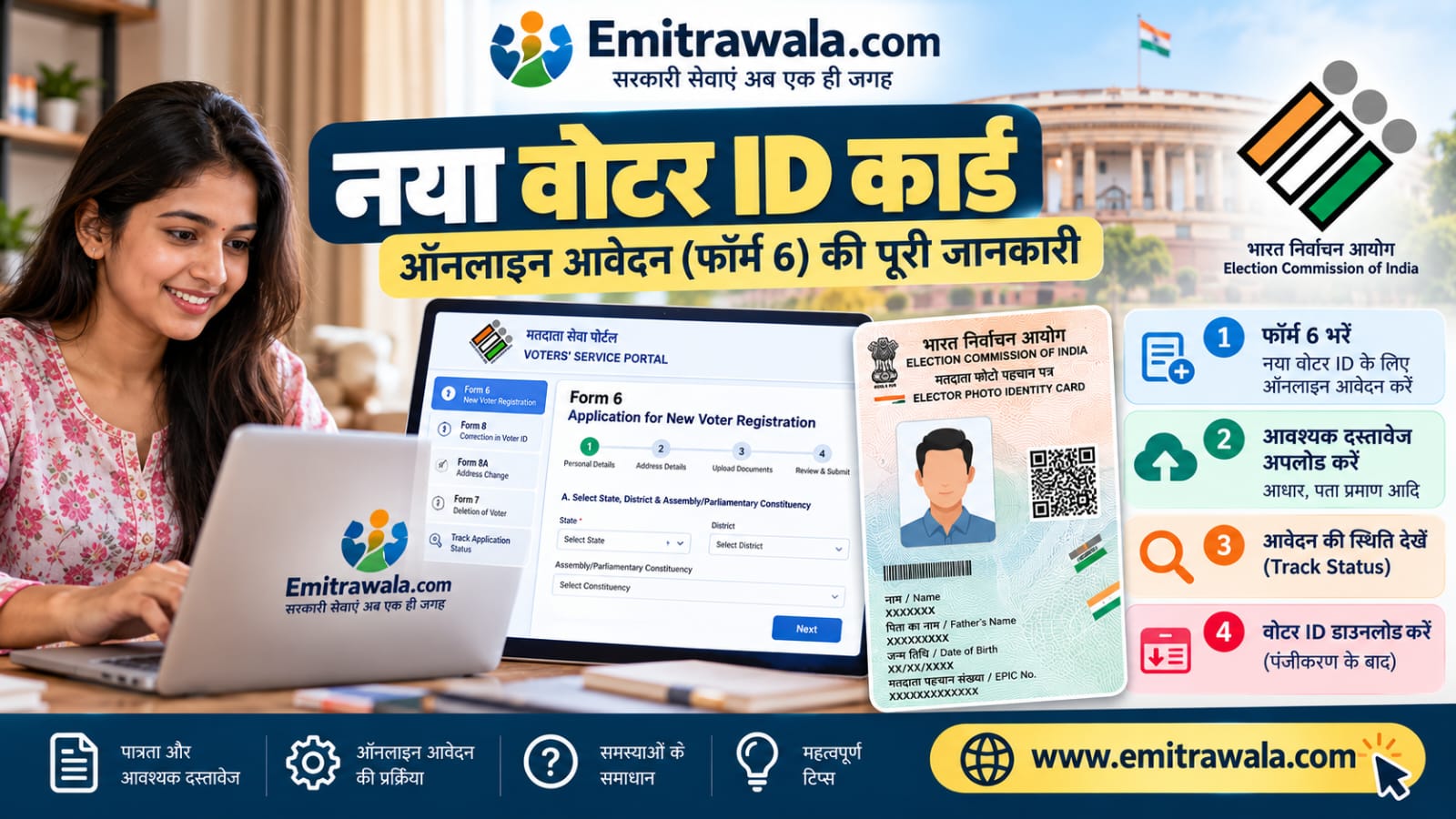 Voter ID Guide 2026: New Voter ID, e-EPIC Download, Aadhaar Link, Correction, Shifting and More – All in One Place