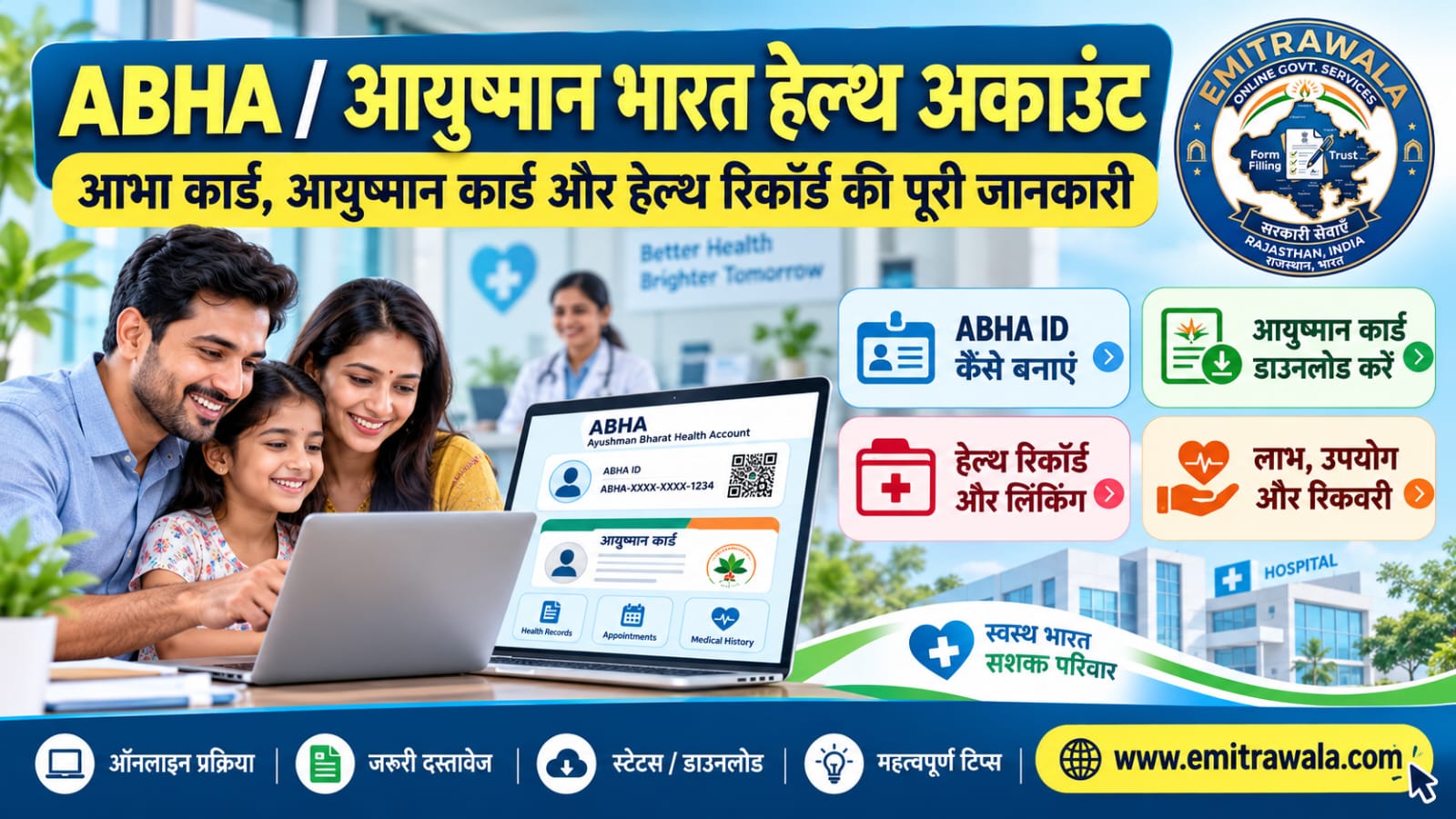 Ayushman Card Complete Process: PM-JAY and Rajasthan MAA Yojana