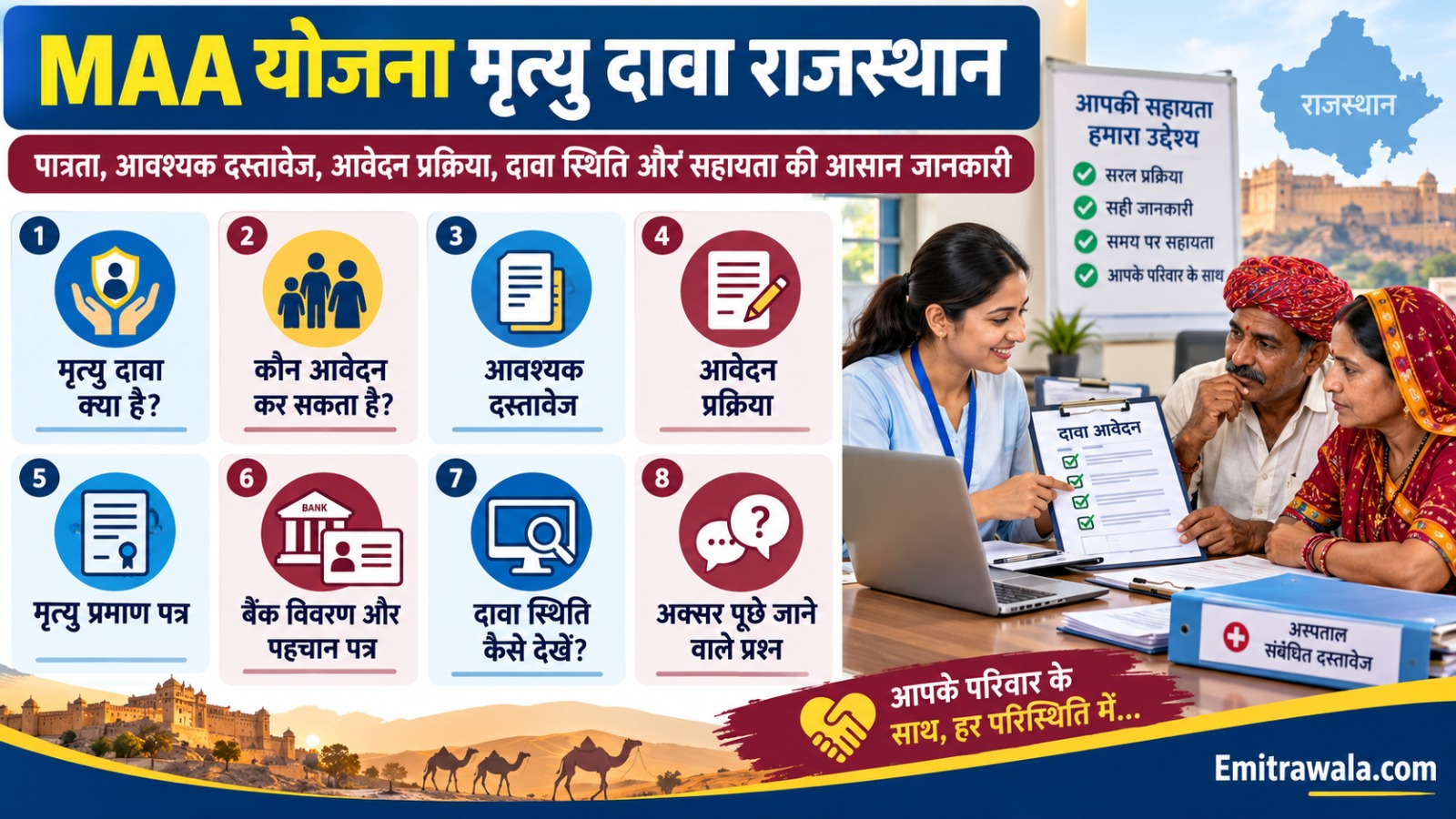 MAA Yojana Death Claim Rajasthan