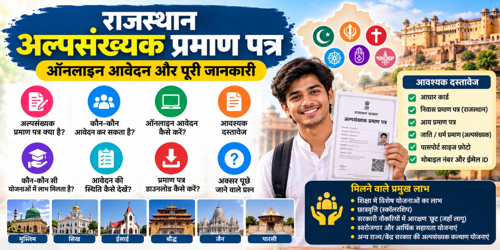 Minority Certificate in Rajasthan 2026: What It Is, Documents Needed and What to Use for Scholarships and Admissions